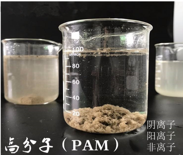 �߷���PAM����ЙC(j��)��ˮ